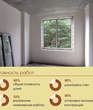 Июльские итоги строительства в доме на Энгельса