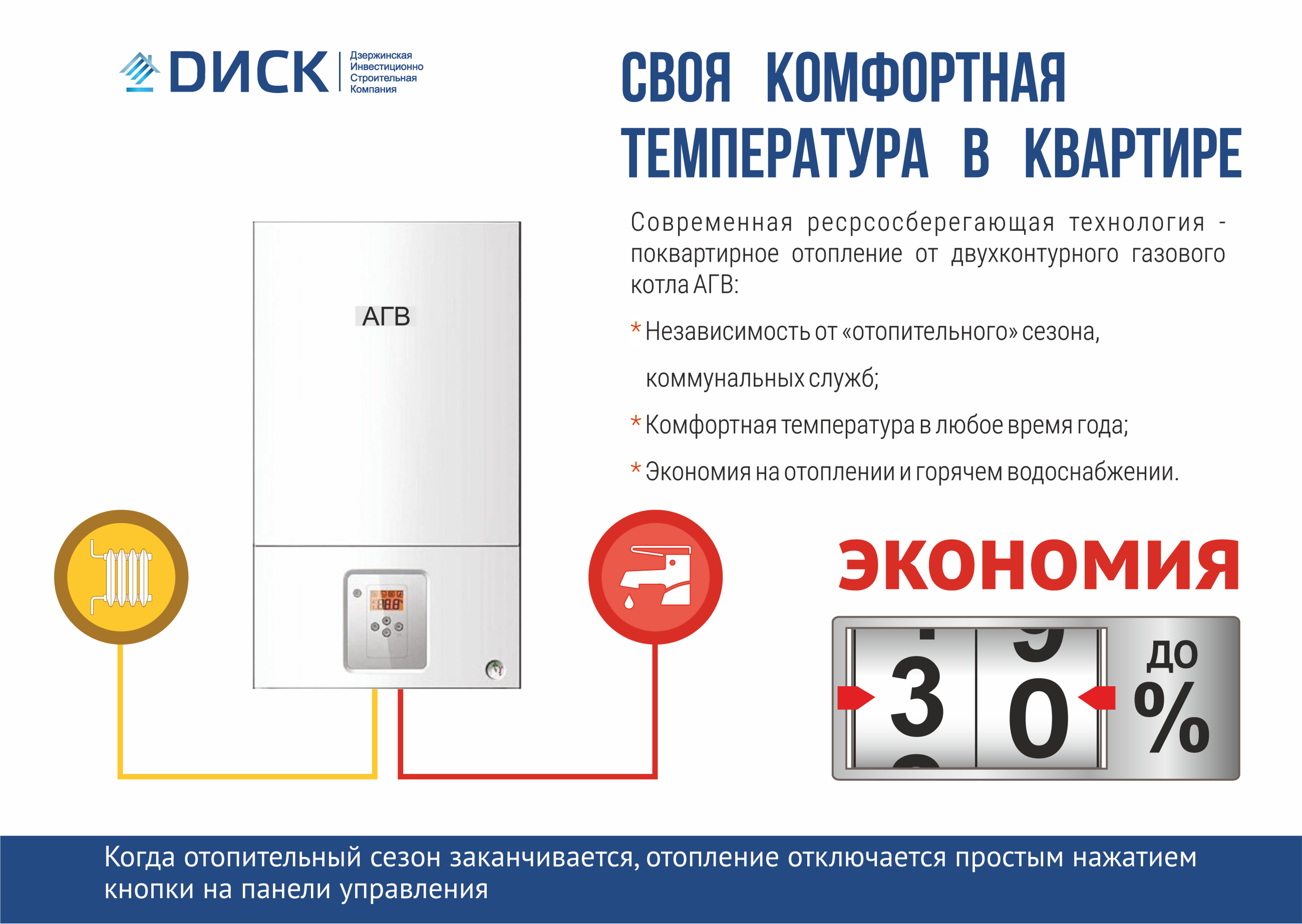 Индивидуальное отопление квартир от АГВ